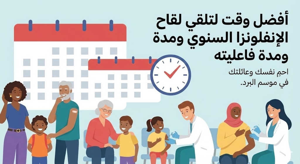 أفضل وقت لتلقي لقاح الإنفلونزا السنوي ومدة فاعليته