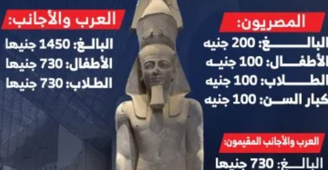 أسعار تذاكر المتحف المصري الكبير بعد الافتتاح الرسمي