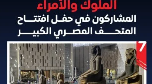 الملوك المشاركون في افتتاح المتحف المصري الكبير