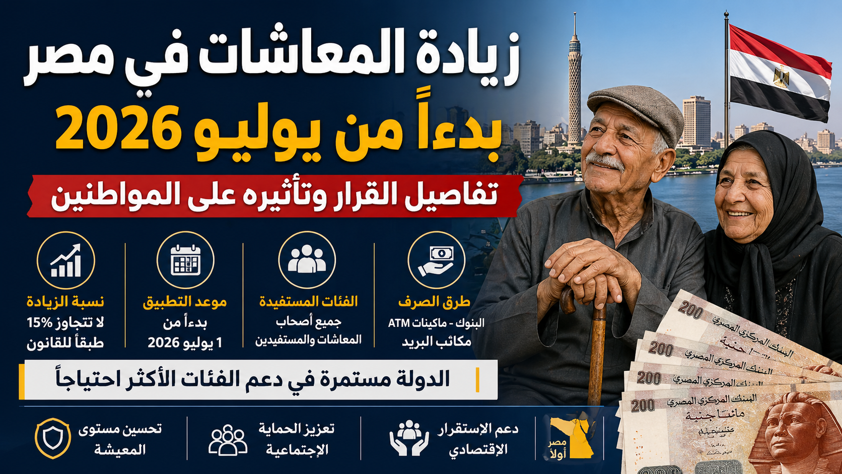 زيادة المعاشات في مصر بدءًا من يوليو 2026.. تفاصيل القرار وتأثيره على المواطنين