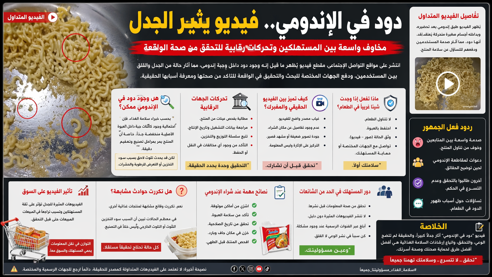جدل واسع بعد تداول فيديو يزعم ظهور دود في الإندومي.. ما القصة ولماذا أثار المقطع موجة قلق بين المستهلكين؟