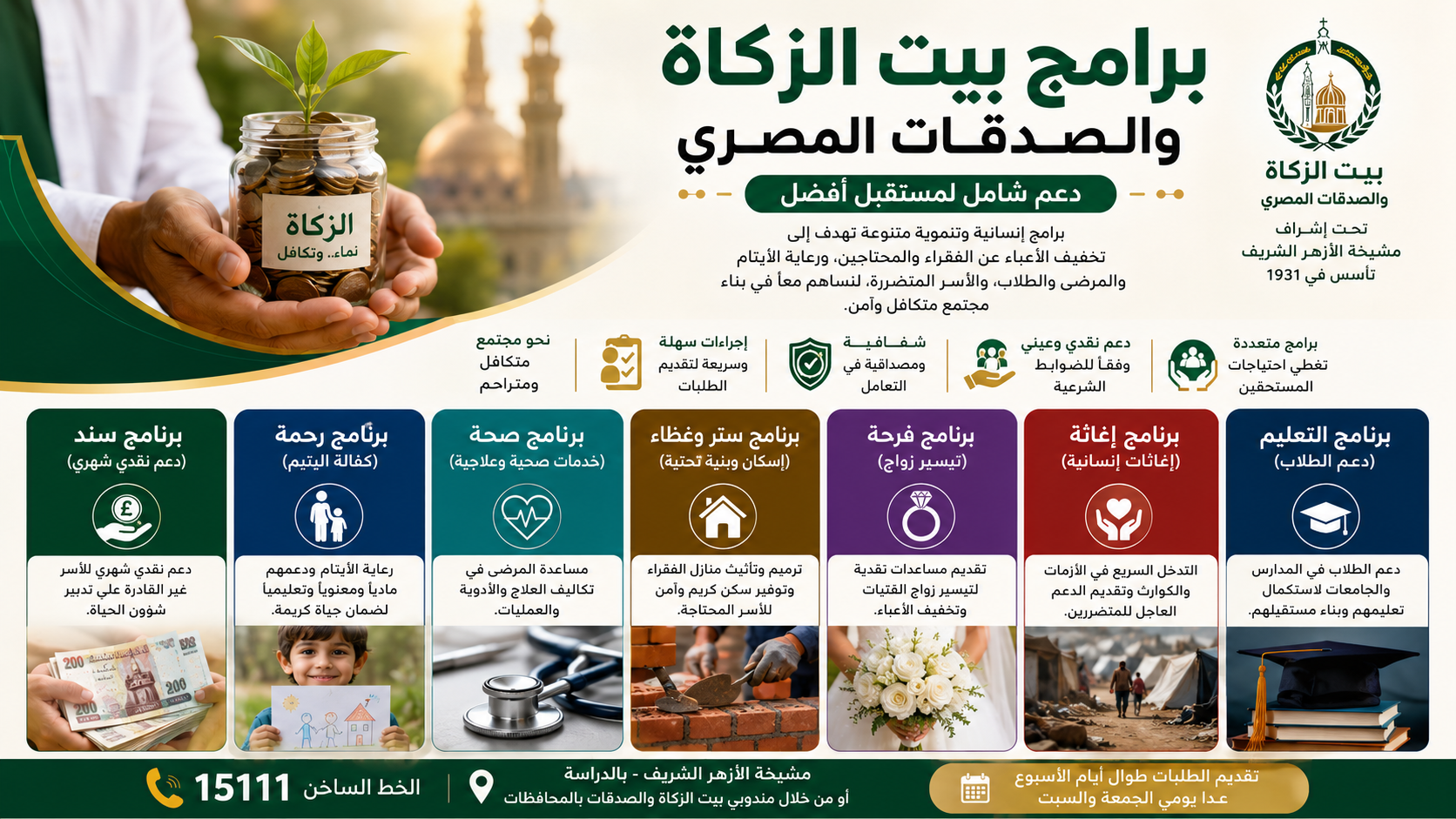 دعم نقدي شهري وكفالة أيتام وعلاج وزواج وتعليم.. تفاصيل برامج بيت الزكاة والصدقات المصري وشروط الحصول عليها