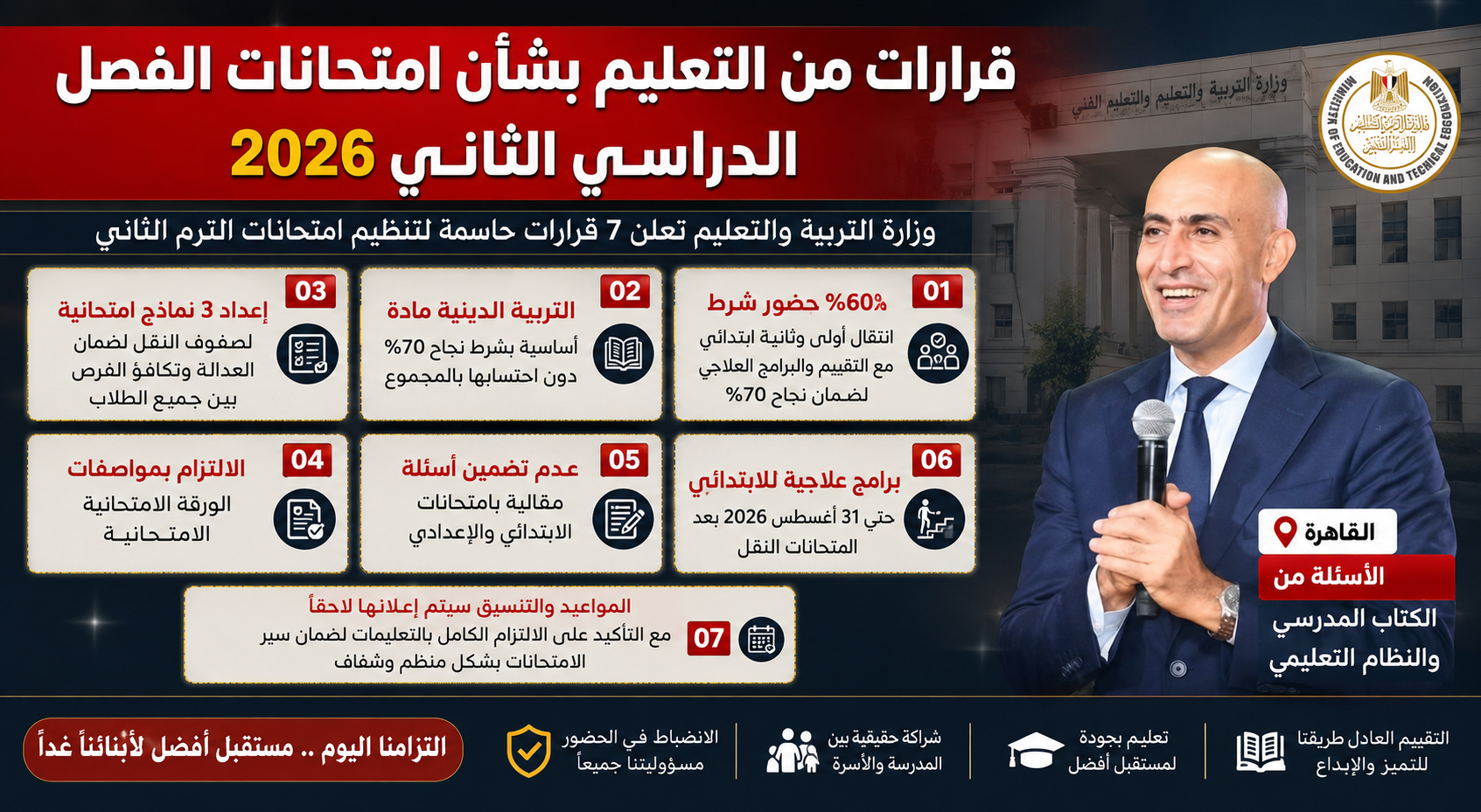قرارات التعليم الجديدة بشأن امتحانات الترم الثاني 2026.. تفاصيل حاسمة تغير شكل التقييم