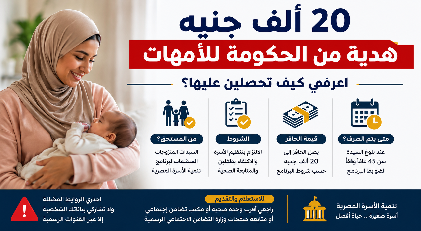 20 ألف جنيه للأمهات في مصر.. حقيقة الدعم وشروط الاستفادة ضمن برنامج تنمية الأسرة