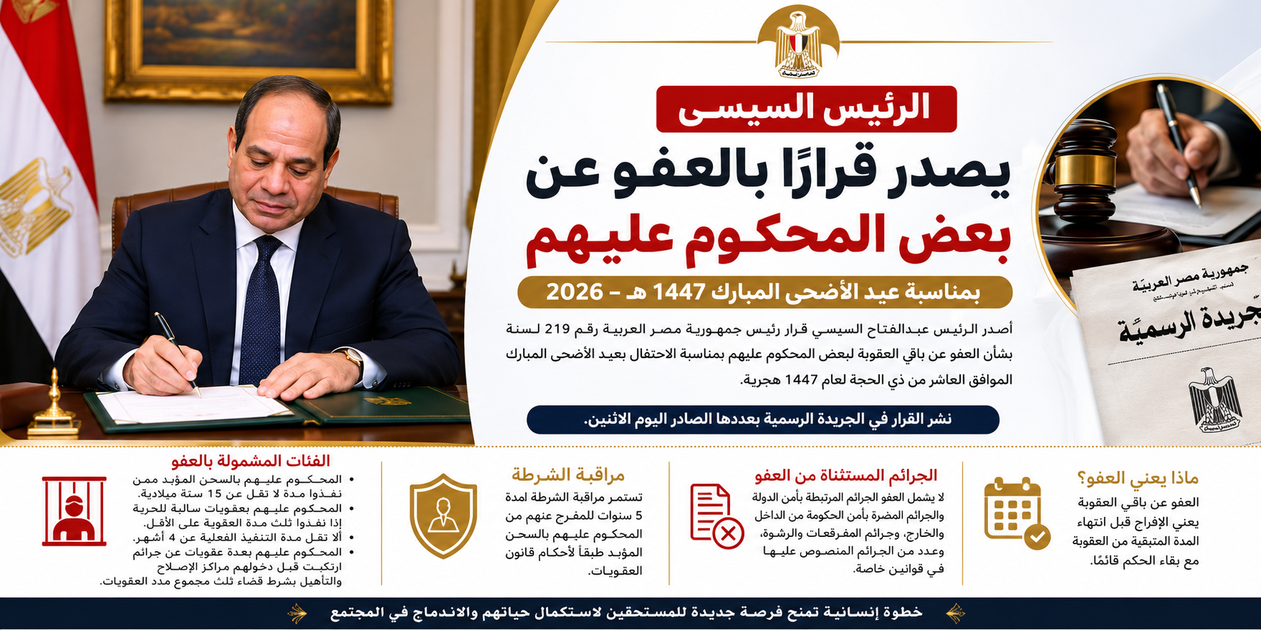 الرئيس السيسي يصدر قرارًا بالعفو عن بعض المحكوم عليهم بمناسبة عيد الأضحى 2026.. تفاصيل القرار والفئات المشمولة والاستثناءات
