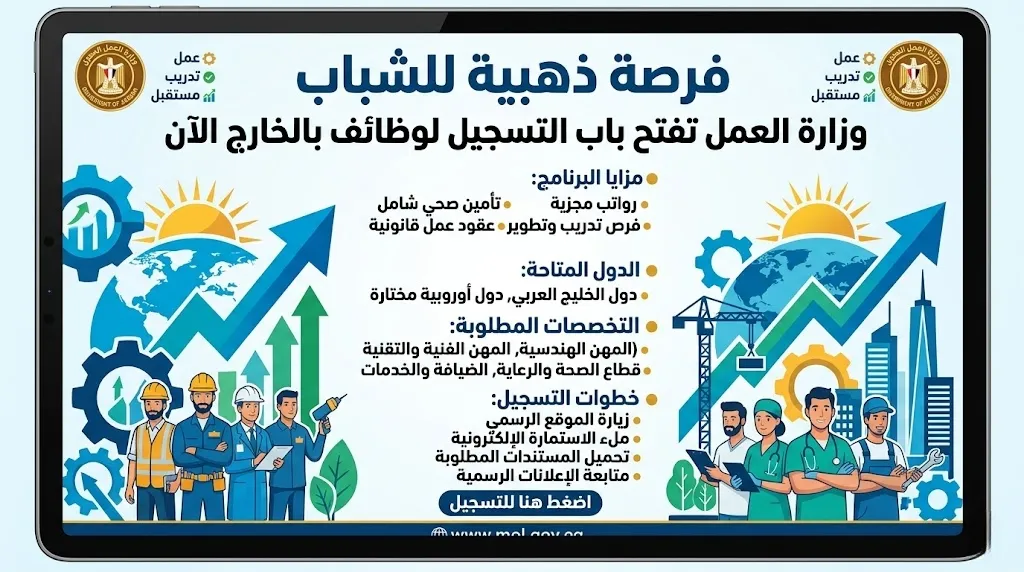 فرصة ذهبية للشباب وزارة العمل تفتح باب التسجيل لوظائف بالخارج الآن