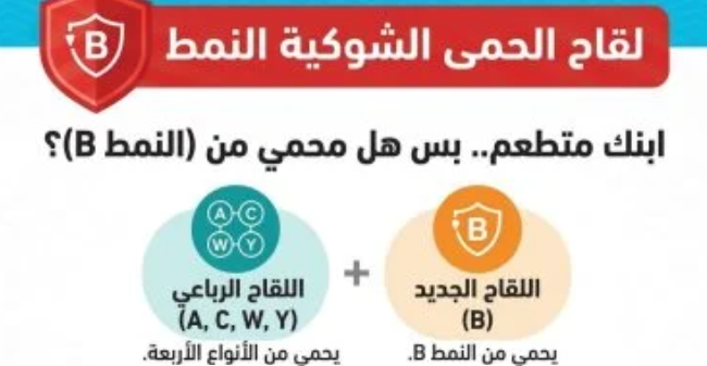 لقاح الحمى الشوكية B متاح لحماية الأطفال والشباب