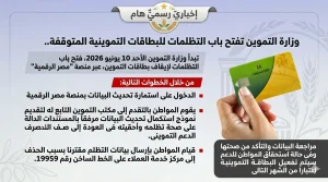 دليل تظلمات بطاقات التموين المتوقفة يونيو 2026