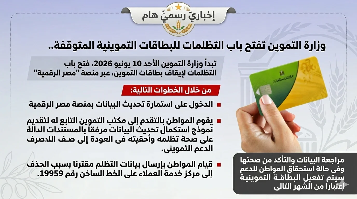 دليل تظلمات بطاقات التموين المتوقفة يونيو 2026