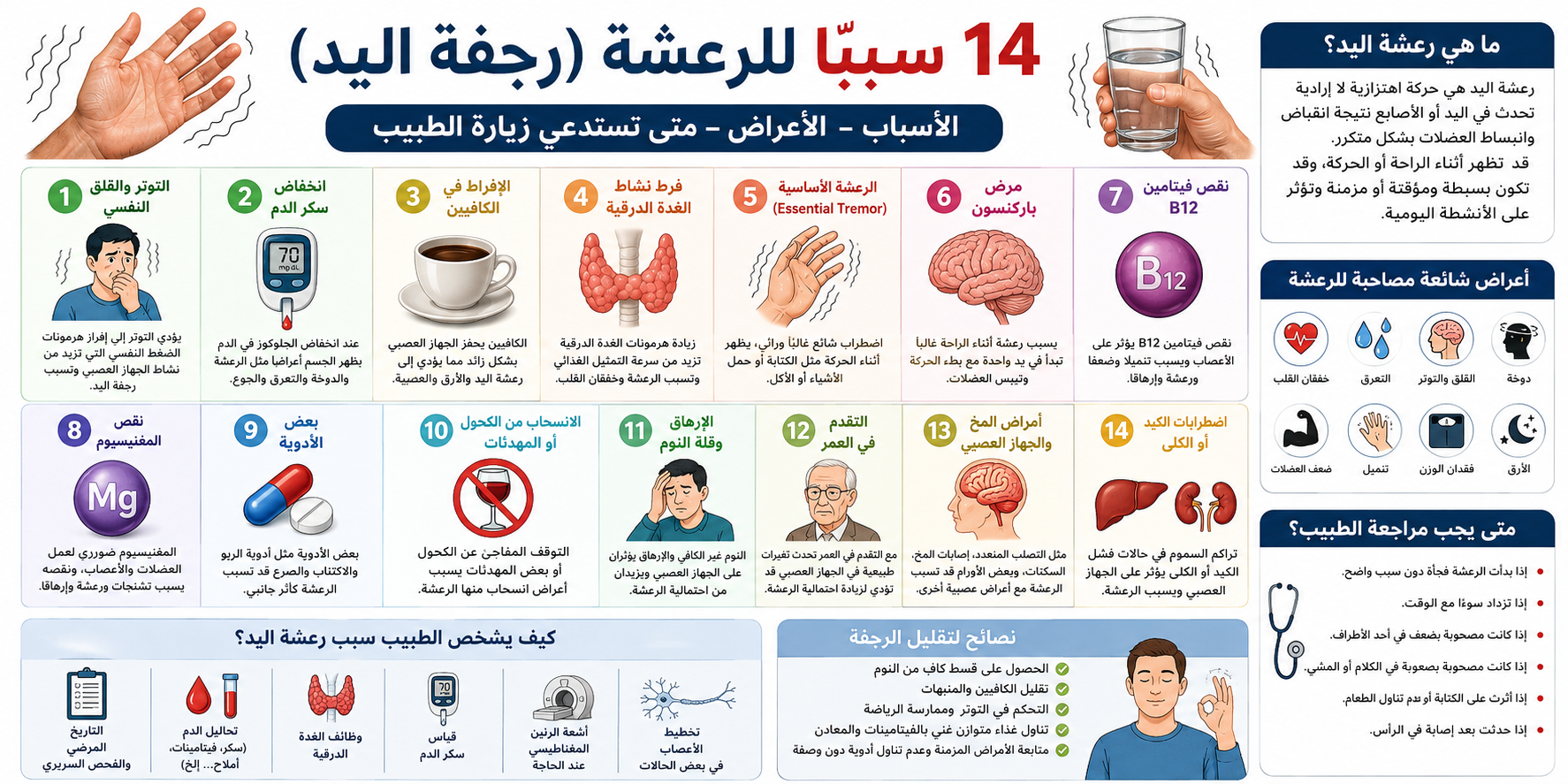 14 سببًا للرعشة أو رجفة اليد: دليل شامل للأسباب ومتى يجب القلق