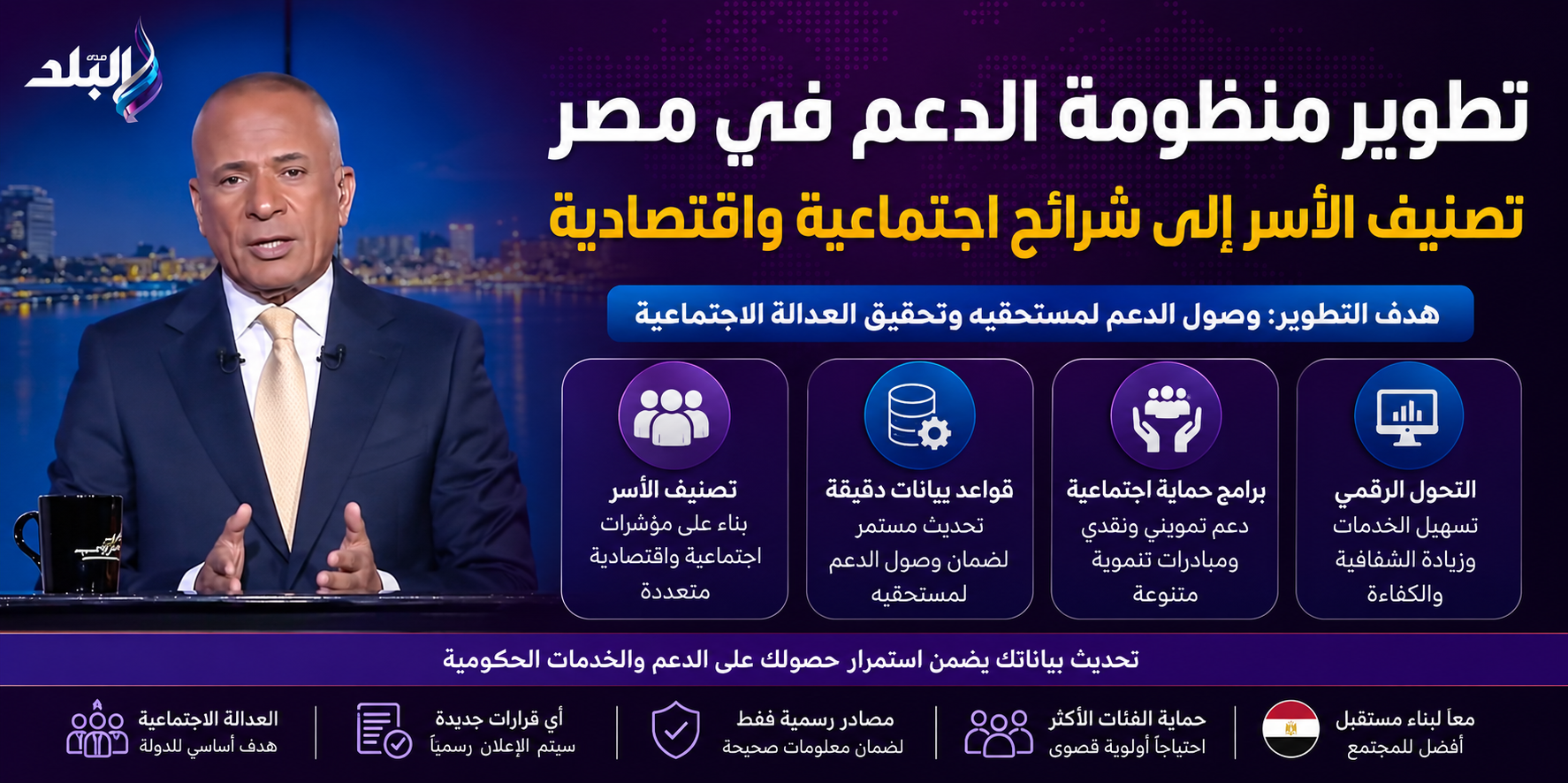 حقيقة تطوير منظومة الدعم في مصر.. هل يتغير شكل الدعم التمويني؟ وما المقصود بتصنيف الأسر إلى شرائح اجتماعية واقتصادية؟