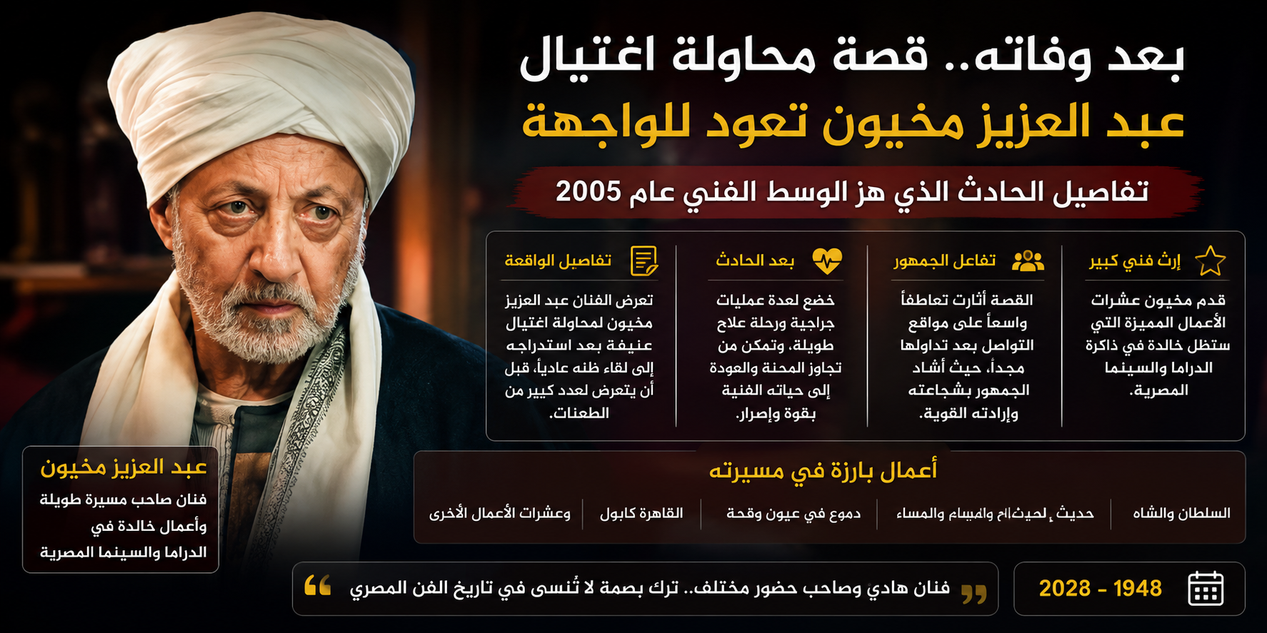 بعد وفاته.. قصة محاولة اغتيال عبد العزيز مخيون تعود للواجهة وتثير تفاعل الجمهور
