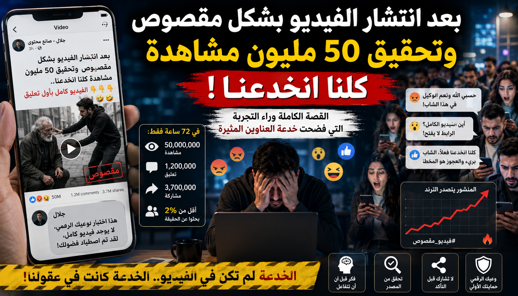 بعد انتشار الفيديو بشكل مقصوص وتحقيق 50 مليون مشاهدة.. كيف خدعتنا عناوين الإثارة وصنعت وهماً رقمياً هائلاً؟