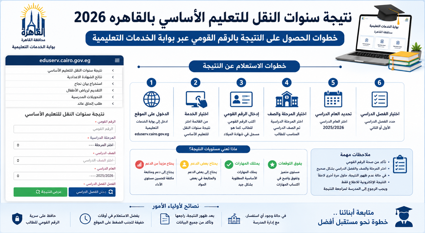 نتيجة سنوات النقل للتعليم الأساسي بالقاهرة 2026.. خطوات الحصول عليها بالرقم القومي عبر بوابة الخدمات التعليمية