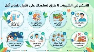 التحكم في الشهية.. 8 طرق تساعدك على تناول طعام أقل