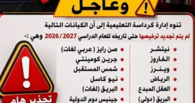 تعليم كرداسة يحذر من 12 مدرسة غير مرخصة